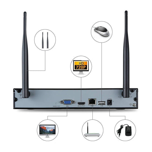 RESIGILAT - Sistem de supraveghere Wireless Jortan, 4 camere, HDMI