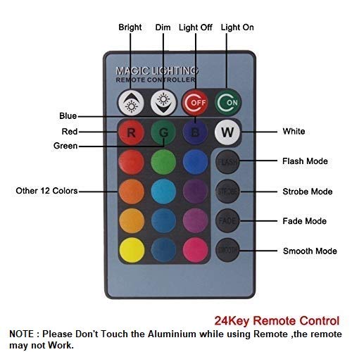 Lampa de perete RGB cu proiectie model spirala, cu telecomanda, 3W