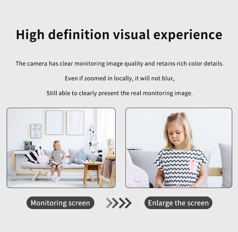 Camera video comunicare bidirectionala, ecran de 2.8 inch, monitorizare bebelusi, apeluri telefonice video, 360°, HD 1080p, infrarosu, detectare miscare, stocare in Cloud si pe card SD