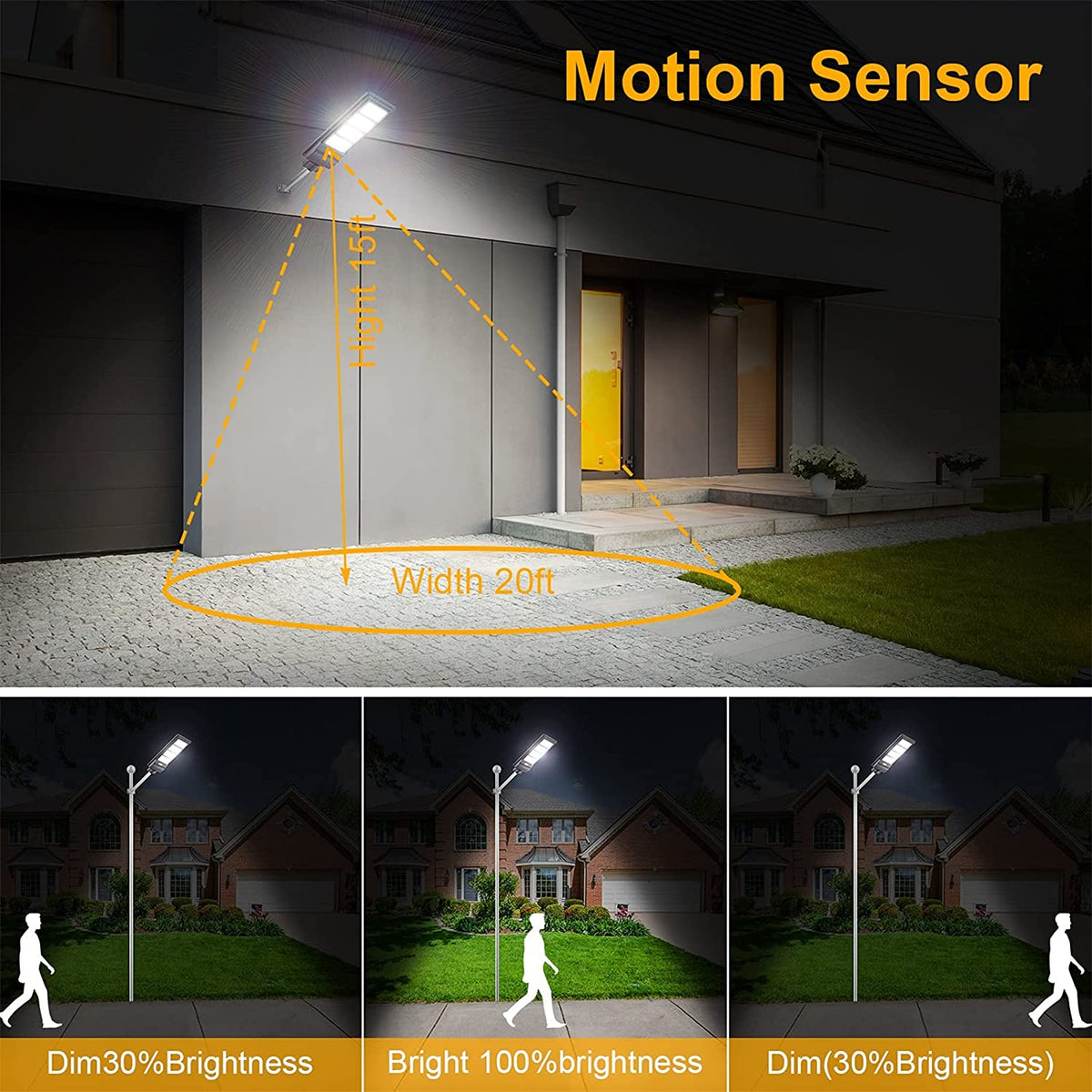 RESIGILAT-Lampa stradala proiector LED cu panou fotovoltaic si senzor, 120W/200W/300W