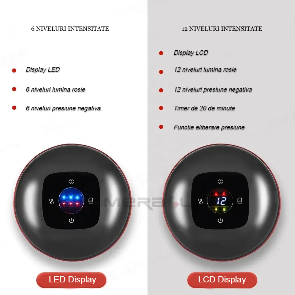 Aparat Masaj Vacuum Electric,cu afisaj electronic, Imbunatateste circulatia sanguina, 12 niveluri Lumina Rosie si Presiune Negativa