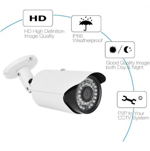 Sistem de supraveghere CCTV, Kit DVR cu 4 camere exterior / interior din metal