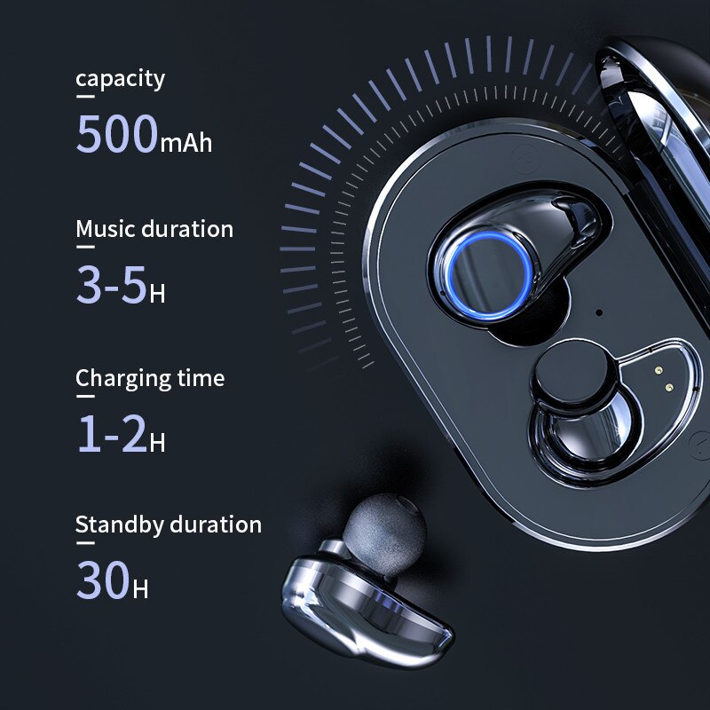 Casti Wireless Bluetooth 5.0, TWS A1, 3D sound, incarcare rapida