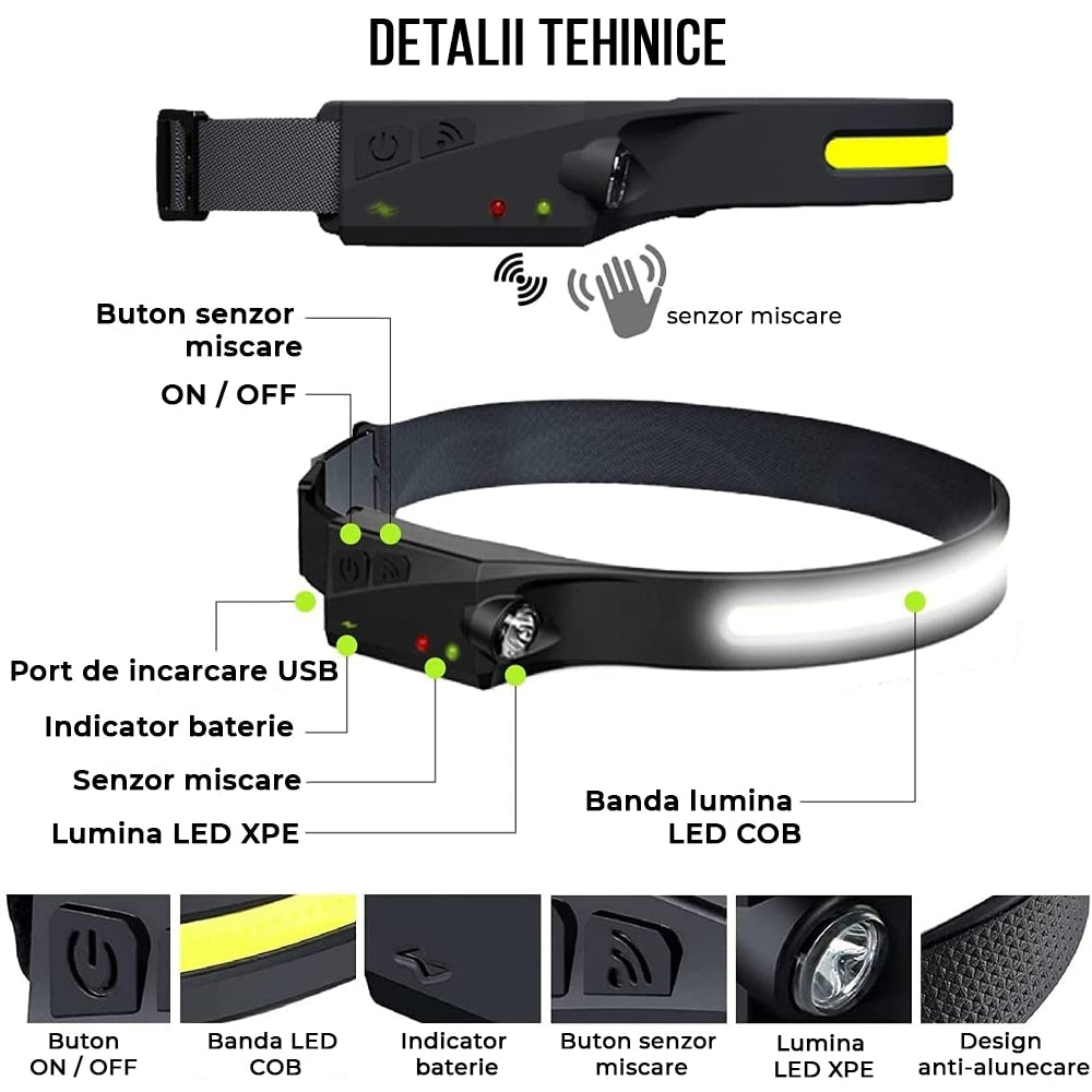 Lanterna de cap LED, profesionala, acumulator, senzor miscare, 5 moduri lumina